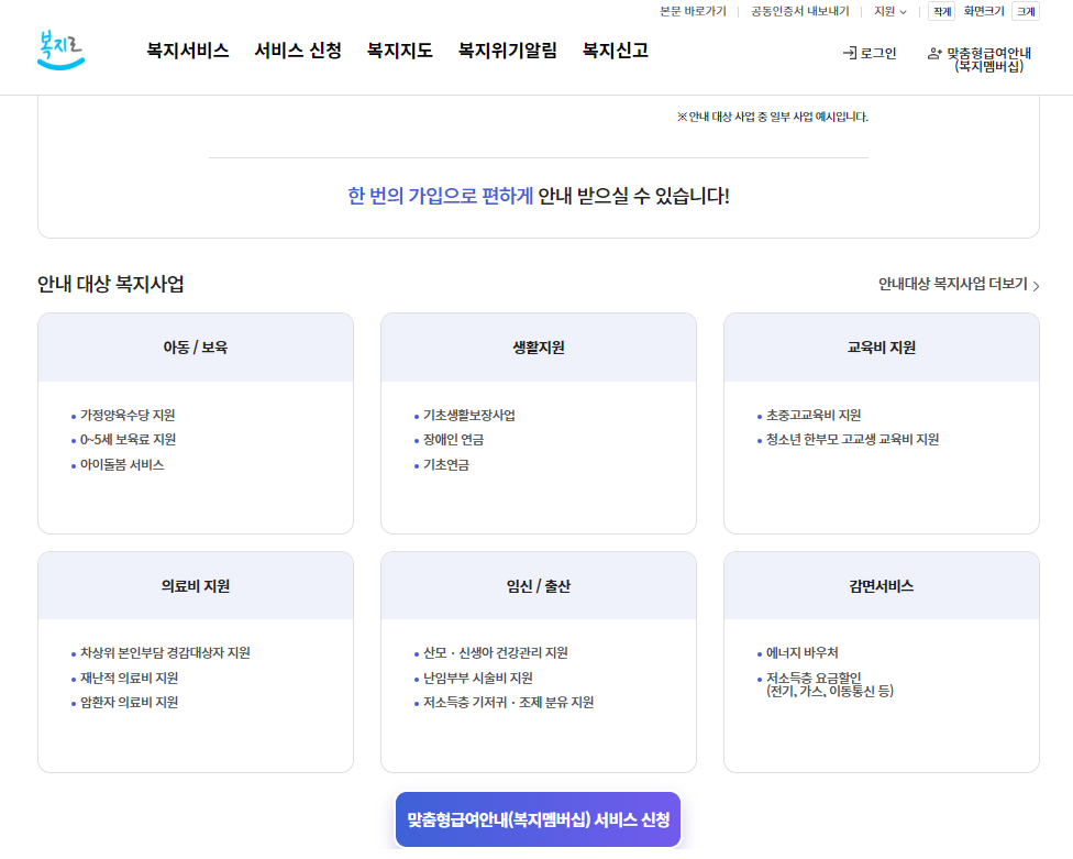 주거급여 지원대상 기준 금액 서류 및 신청방법 : 월세와 집수리비를 지원받는 복지 혜택 1 맞춤형 급여안내